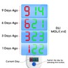 AH-20 DLI Meter Sunlight Calculator Record MOL/(㎡d) for 10 Days,Full