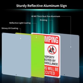2 Pack No Dumping Property Protected By Video Surveillance Sign, 14"x 10" .040 Rust Free Aluminum – Reflective, UV Protected and Weatherproof