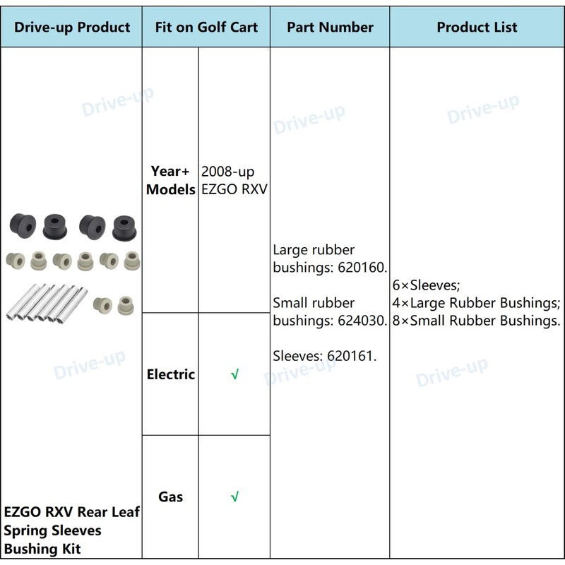 Rear Leaf Spring Sleeves Bushing Kit for EZGO RXV 2008