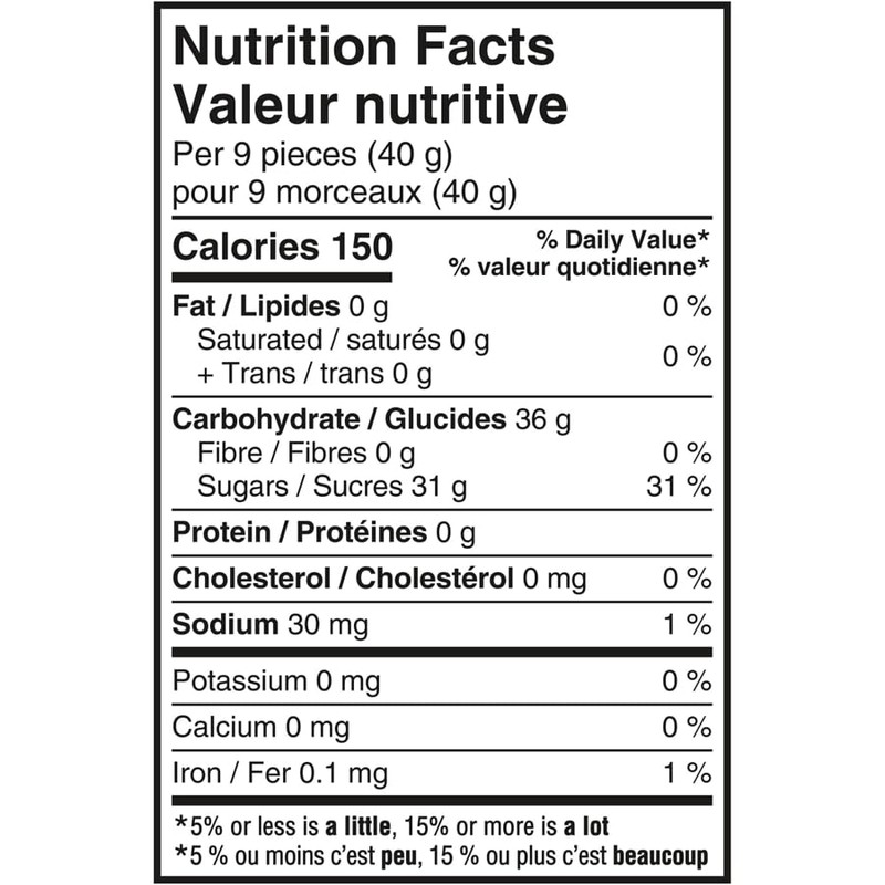 Maynards Sour Cherry Blasters Candy, 355 Gram/12.52 ounces {Imported from
