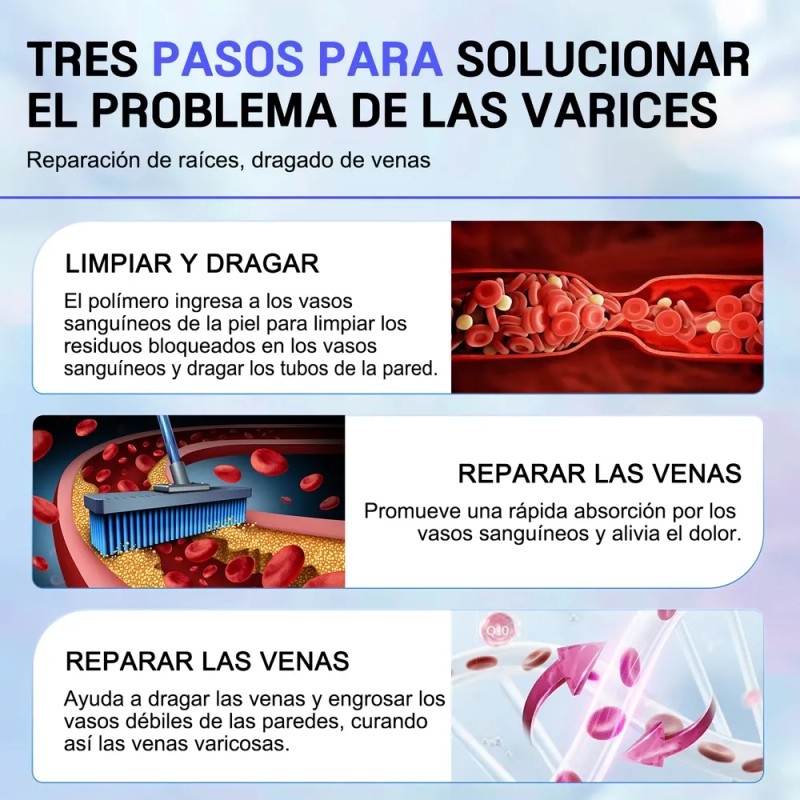Crema Para Varices Alivio Y Mejora De La Circulación 20g
