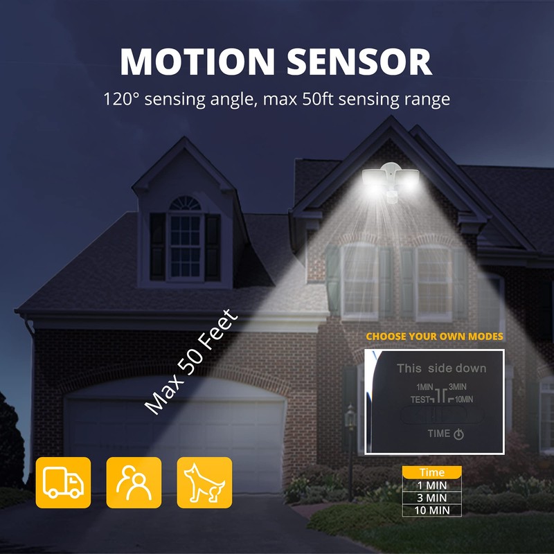 UME 19W LED Flood Light Motion Sensor Outdoor, 2 Adjustable