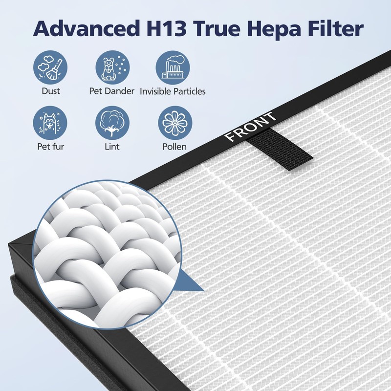 4-Pack HAP603 Replacement Filter Compatible With ECOSELF HAP603 & HAP603WF