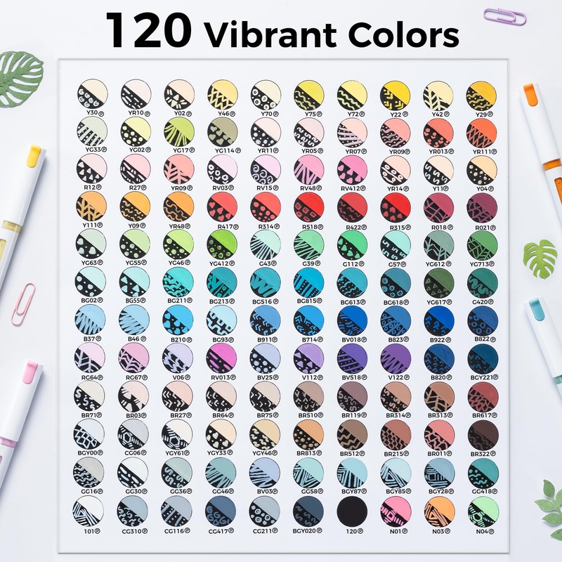 Ohuhu Acrylic Pens with Brush Tip, 120 Colours, Car Ink