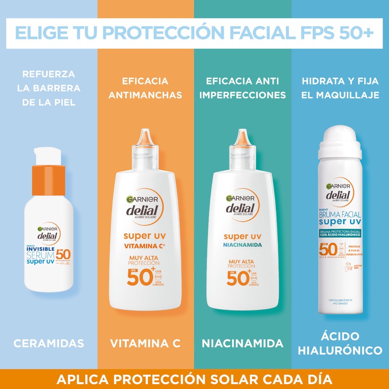 DELIAL SUPER UV niacinamide anti-blemish SPF50+ 40 ml