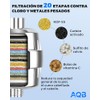ANBIUX Purificador Agua Ducha 20 Etapas Cromado 3 Cartuchos Recambiables