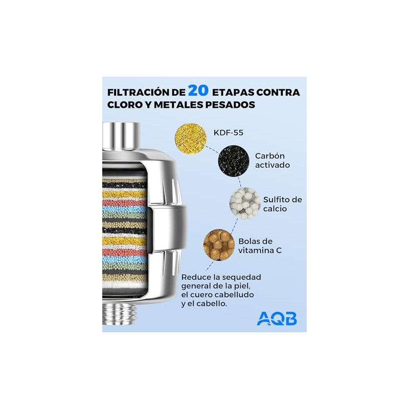 ANBIUX Purificador Agua Ducha 20 Etapas Cromado 3 Cartuchos Recambiables