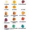 Acrylic Furniture Pen Charcoal Pen Wood Marker Colour (Mahogany -