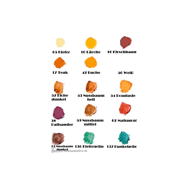 Acrylic Furniture Pen Charcoal Pen Wood Marker Colour (Mahogany -