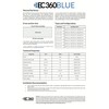 EC360® Blue 5W/mK Thermal Pad (200 x 200 x 4.0
