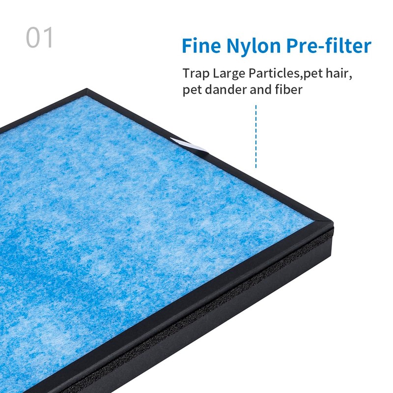 FFyan Activated Carbon Filter for TCL TKJ 220F/240F/248F Air Purifier