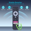 ZWP Replacement Voice Remote Control Compatible with TVision HUB TV