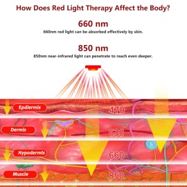 DGYAO Near Infrared Red Light Therapy Device For Feet Ankle Wrist Wrap Belt Home Use