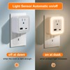 JackonLux Night Lights Plug Into Wall 2 Pack Rechargeable Battery