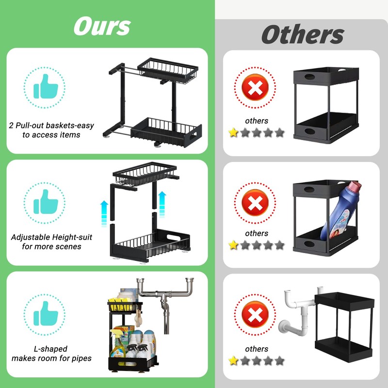 ADBIU Under Sink Organizer(10 Seconds Installation), 2 Packs 2 Tier