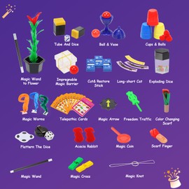 Skirfy Magic Kit-Magic Tricks for Kids Ages 6-8,75+ Magic Kit for Kids 8-12 with Flattern The Dice,Acacia Rabbit, for Kids Boys Girls