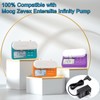 lojiraz AC Power Supply Adapter Charger Cord for Moog Zevex