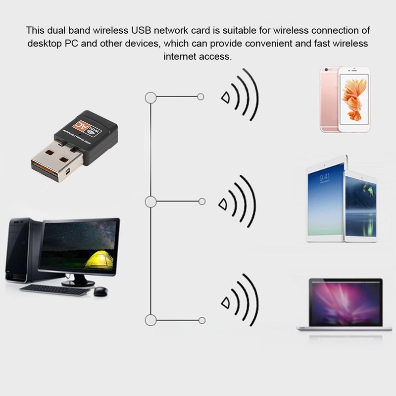 Dual Band 802.11AC 600M Wireless Network Card USB WiFi Adapter