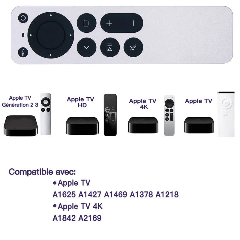APL Remote Control