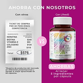 LIFEED Keratina, Biotina, Colageno Hidrolizado Puro, Vitamina E, Vitamina D, Vitamina A y Zinc | Suministro 60 Días | Suplementos Alimenticios para Mujer y Hombre | Vitaminas para el Cabello