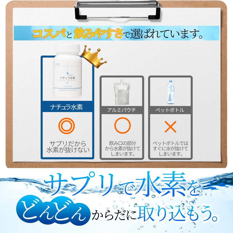 ナチュラ水素 水素サプリメント 90粒
