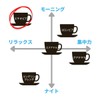 Coffee Beans Home-Roasted Coffee Mountain [TWIN Type] Ethiopia 5.3 oz