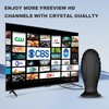 2024 TV Antenna,TV Antenna Indoor, TV Antenna for Local Channels,360+