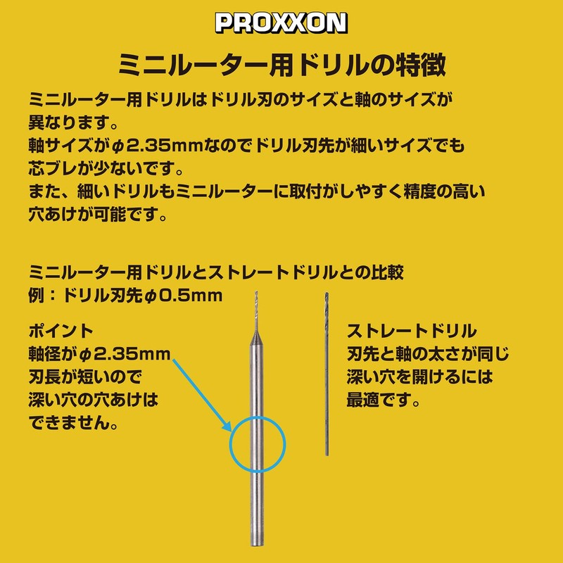 プロクソン(PROXXON) 小径ドリル3本 【ドリル径1.0mm 軸径2.35mm】 No.28856