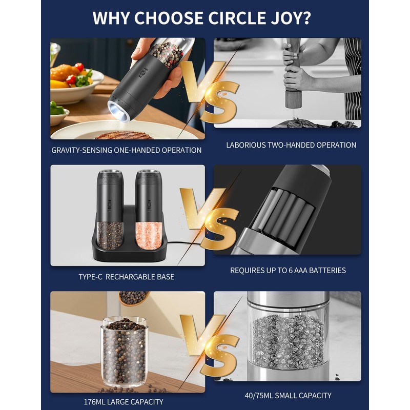 CIRCLE JOY Gravity Sensor Salt and Pepper Grinder Set with