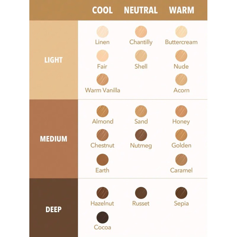 Sheglam Corrector Cobertura Completa Efecto Mate 12 Hrs Tono Shell