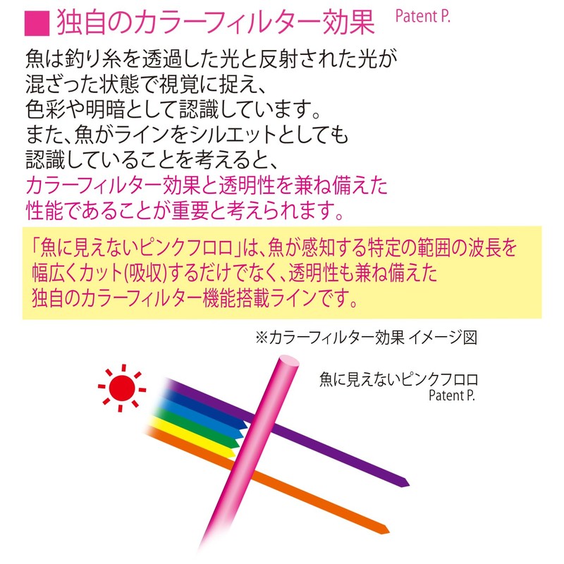 DUEL PINK FLORO SHIP HARRIS 100 M No. 10