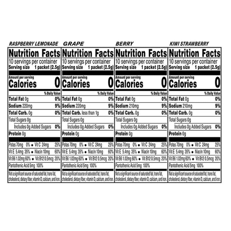 Generic Propel Powder Packets Electrolyte Hydration - Zero Sugar -
