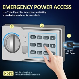 Voncabay Money Safe Box for Home with Sensor Light and Mute Function & Fireproof Security Safe Box with Emergency Power Outlet & with Digital Keypad-white