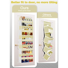 TAHAVICE 2 Pack Over The Door Storage Organizer with 5 Pockets 10 Mesh Pockets, 44 lbs Weight Capacity Door Hanging Organizers and Storage for Bedroom,Bathroom,Nursery,Kidroom,Babyroom