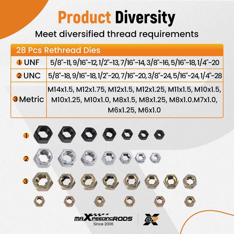 maXpeedingrods 61Pcs Thread Restorer Kit, Rethread Repair Tool, UNC UNF