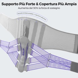 FREETOO Fascia Lombare Supporto Schiena Donna, Semirigido Busto Ortopedico Lombare con Stecche per Lavoro Sport, Leggero Bustino Lombare per Mal di schiena, Lombalgia, Sciatica, Ernia del disco