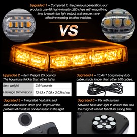 ASPL 2pcs 48LED Roof Top Strobe Lights, High Visibility Emergency Safety Warning LED Mini Strobe Light bar with Magnetic Base for 12-24V Snow Plow, Trucks, Construction Vehicles (Amber)