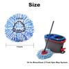 Spin Mop - Cabezal de repuesto compatible con O-Cedar de