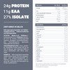 Body IP Simons Perfect Whey Protein Powder for Muscle Building,