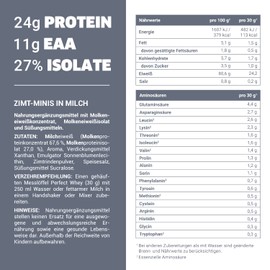 Body IP Simons Perfect Whey Protein Powder for Muscle Building, High BCAA Content, 30 Servings