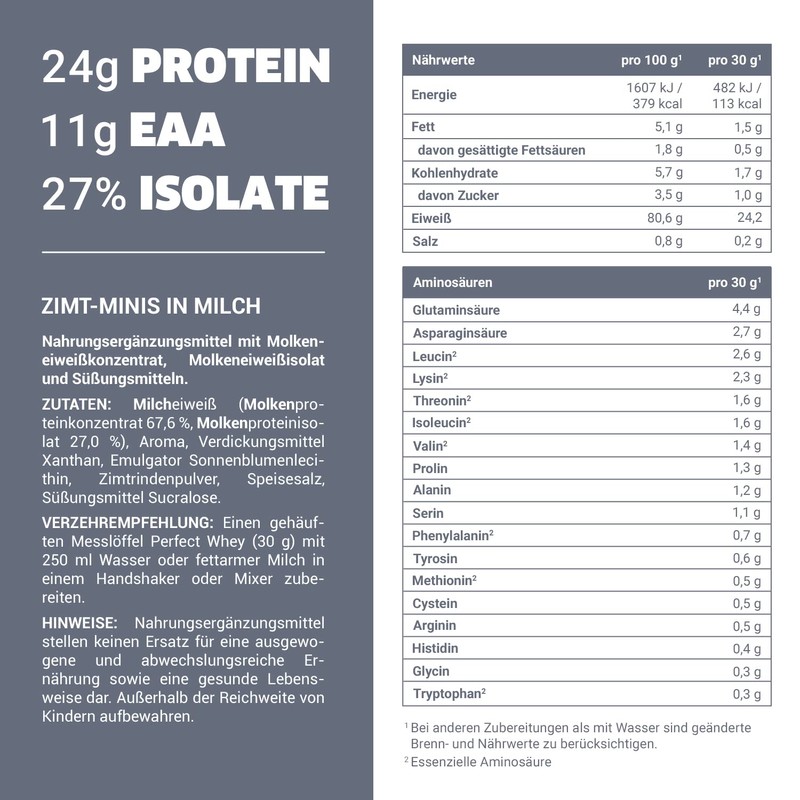 Body IP Simons Perfect Whey Protein Powder for Muscle Building,