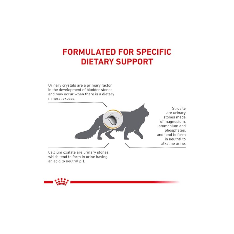 Royal Canin Urinary So Dry Cat para Gatos (El empaque