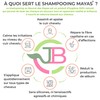 Balme des Mayas® – Shampoo Mayas – für gereiztes, problematisches