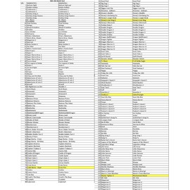 Gamevortex Retro Console NES 249 in 1 Classical 72 Pins 8 Bit Game Cartridge Collection For Video Game (Clear Blue)