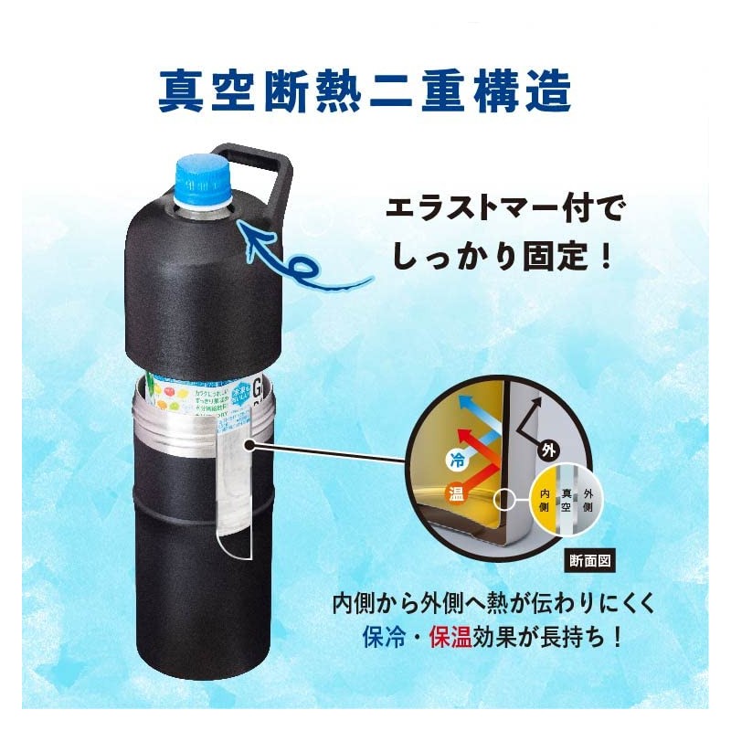 Atlas ABIB-LBK Plastic Bottle Holder, Cold Insulation, 23.6 fl oz