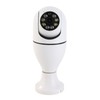 WiFi Security Camera 1080P 360 Degree Panoramic Viewing Wireless Two