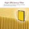 HSIAMEN [Pet Care] EverestAir-RF Replacement Filter Compatible with LEVOIT Everest