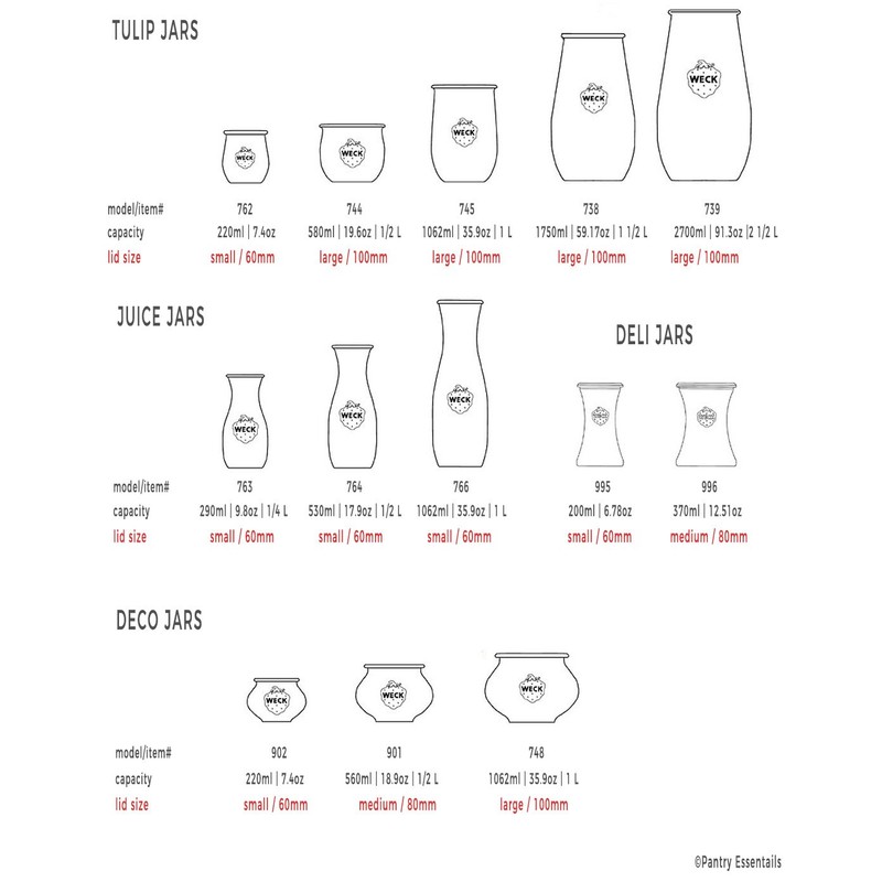 Weck Jar Keep-Fresh Plastic Lids Variety Pack. Includes 2 Small,