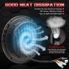 CHUSYYRAY DOT 7inch Motorcycle LED Headlight Hi/Lo Beam for Honda