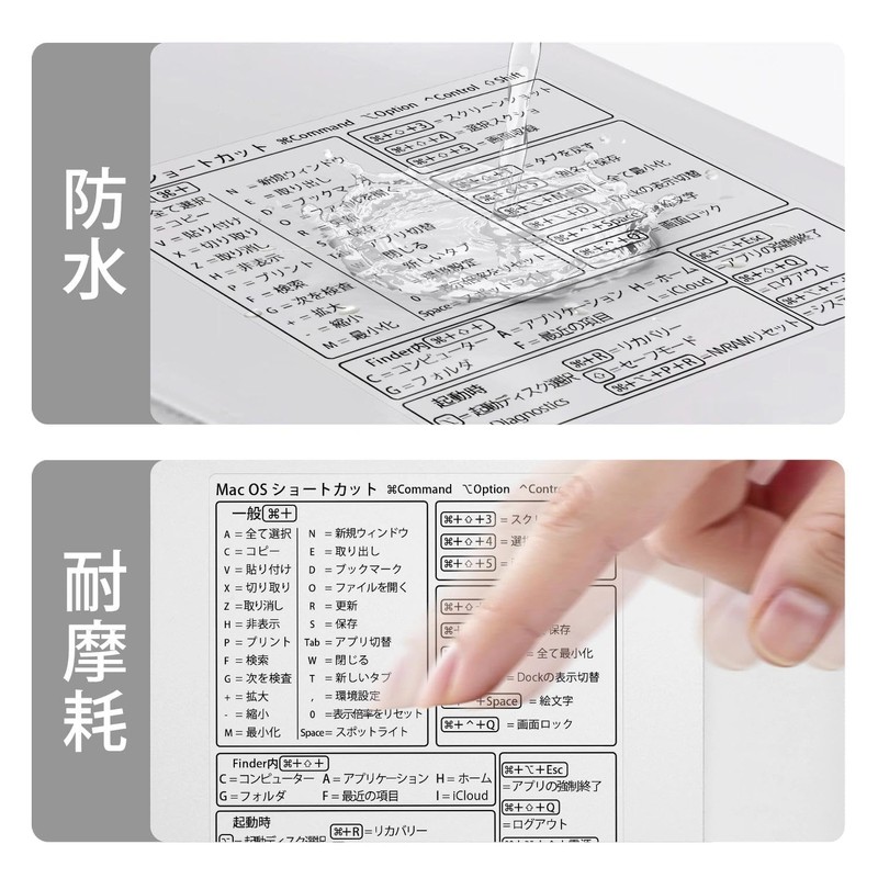 mac Shortcut Keys List Deear Shortcut Sticker, Quick View Seal,